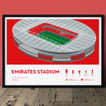 Arsenal Emirates Stadium the gunners football print poster
