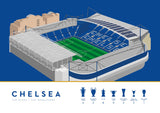 Chelsea FC, Stamford Bridge — Champions print