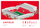Liverpool Anfield Stadium football print poster