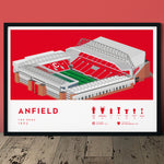 Football stadium ground print art poster Liverpool fc LFC anfield