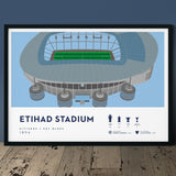 Manchester City, Etihad Stadium — Champions print