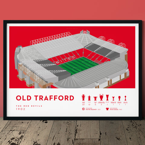 Manchester United Old Trafford football print poster art